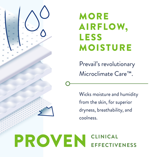 Prevail Per-Fit 360 Incontinence Briefs for Men & Women