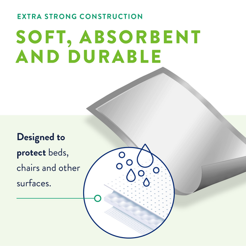 Prevail Incontinence Underpads, Super Absorbent