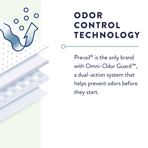 Prevail Incontinence Underwear for Men & Women