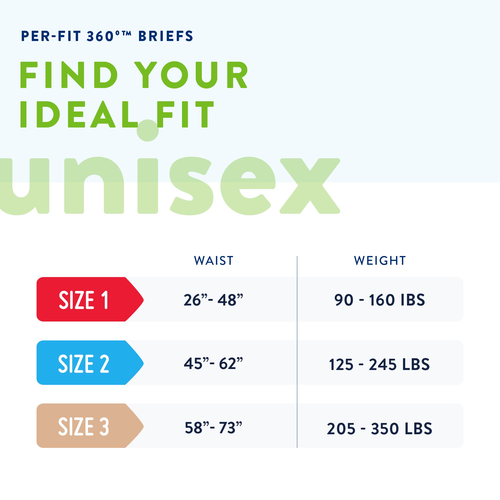 Prevail Per-Fit 360 Incontinence Briefs for Men & Women