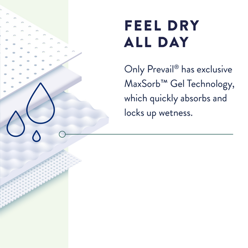 Prevail Incontinence Small Brief for Men & Women