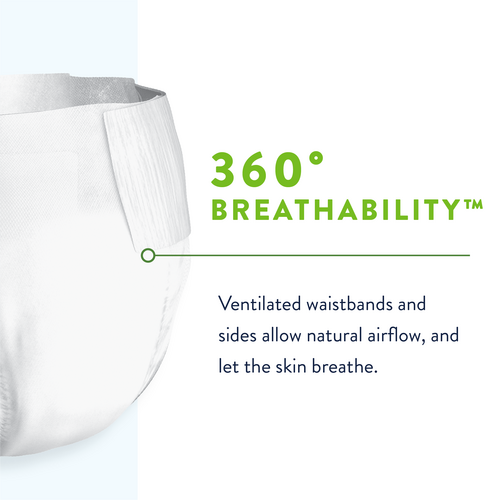 Prevail Per-Fit 360 Incontinence Briefs for Men & Women
