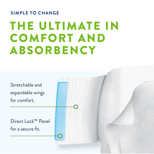 Prevail Per-Fit 360 Incontinence Briefs for Men & Women