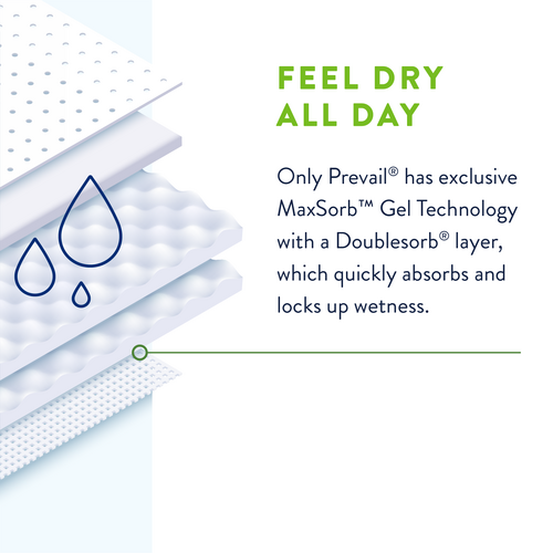 Prevail Bariatric Incontinence Brief for Men & Women