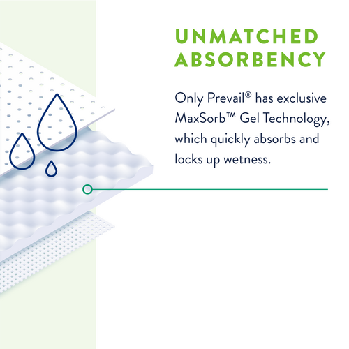 Prevail Incontinence Underpads, Super Absorbent