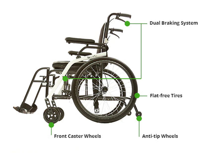 Journey So Lite Folding Wheelchair