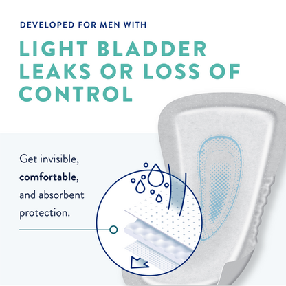 Prevail Incontinence Guards for Men