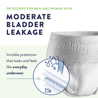 Prevail Incontinence Per-Fit Protective Underwear for Men & Women