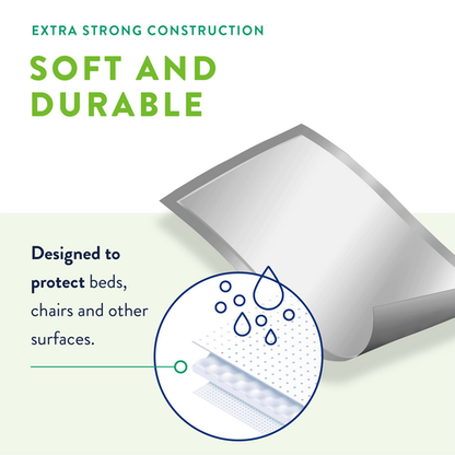 Prevail Incontinence Fluff Underpads