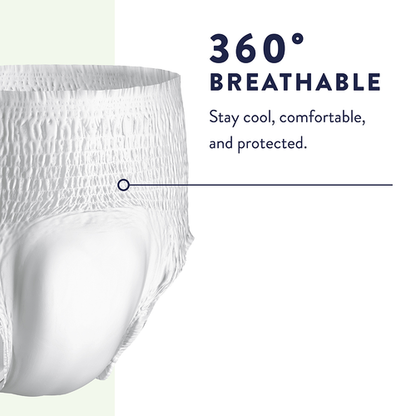 Prevail Incontinence Per-Fit Protective Underwear for Men & Women