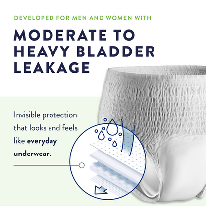 Prevail Incontinence Underwear for Men & Women